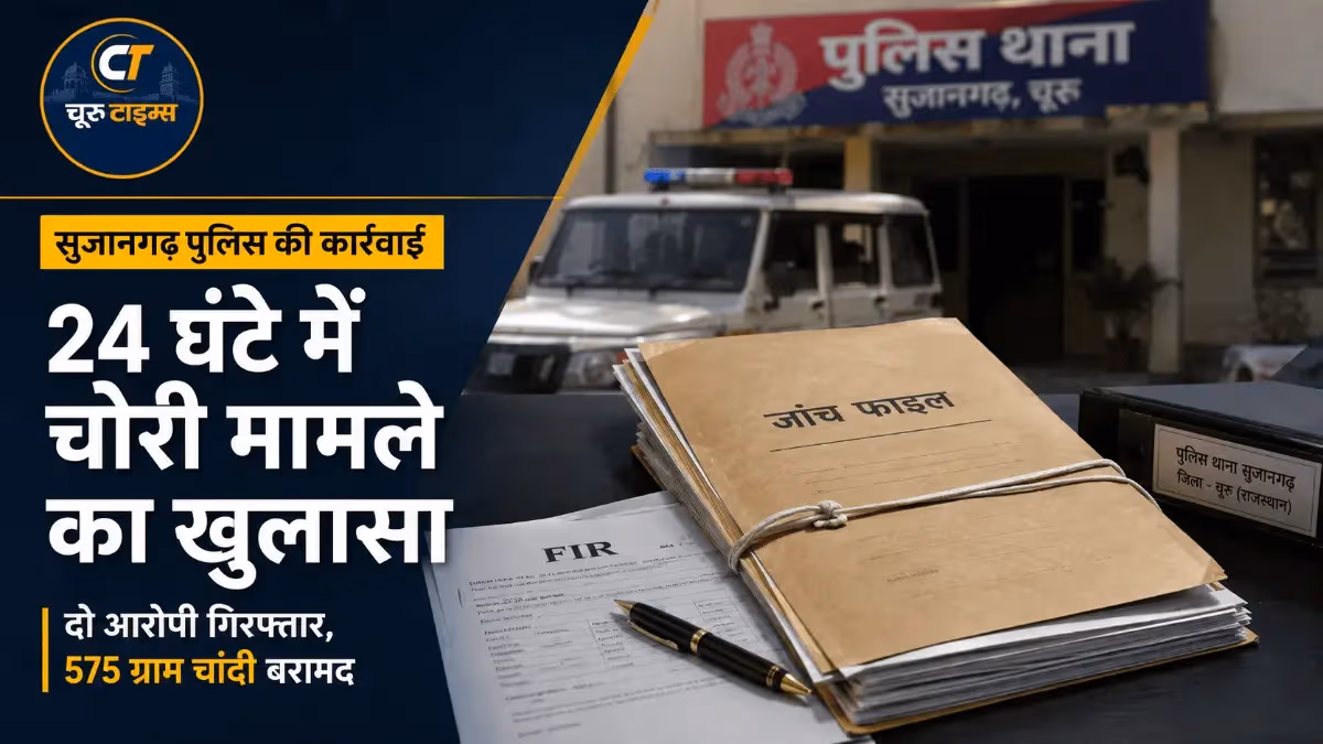 सुजानगढ़ पुलिस ने 24 घंटे में चोरी मामले का किया खुलासा, दो आरोपी गिरफ्तार; 575 ग्राम चांदी बरामद